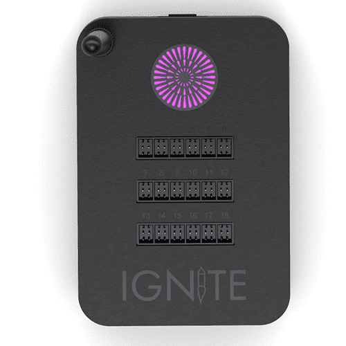IGNITE i18 Module