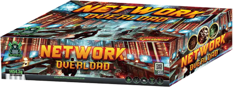 Load and play video in Gallery viewer, Network Overload Compound